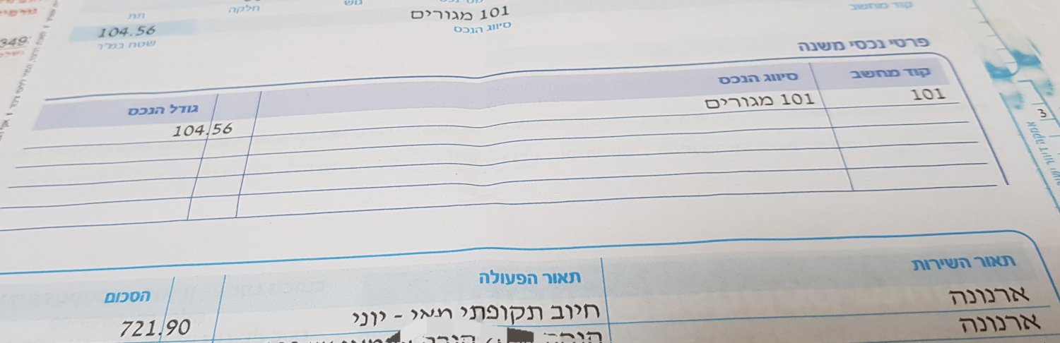 הארנונה בשנת 2018