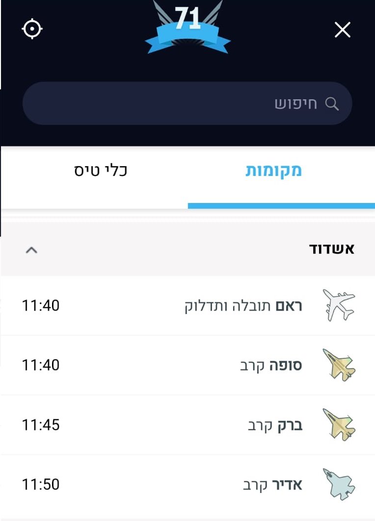 מערכת לתצוגת מטס חיל האווירי בזמן אמת