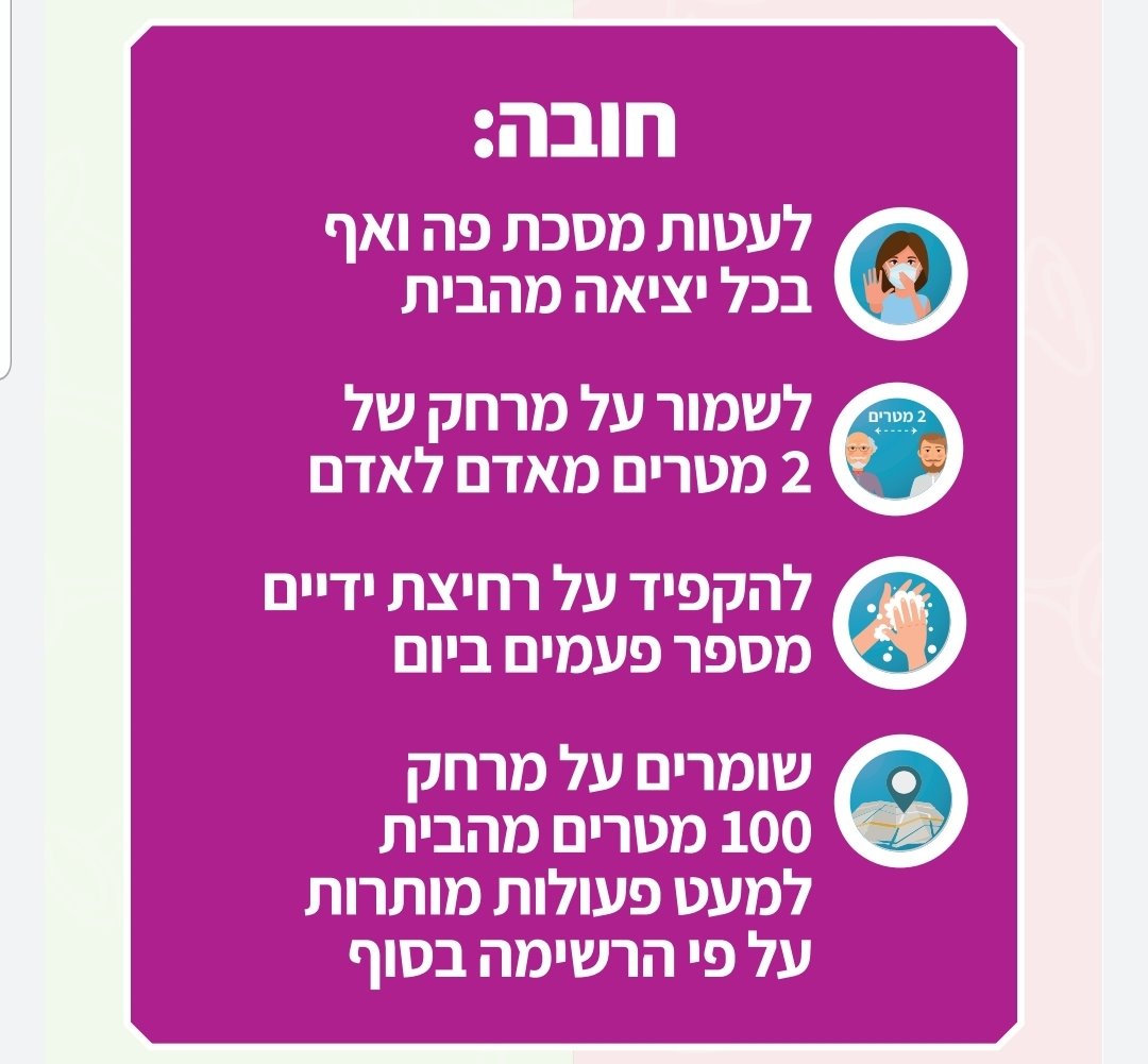 הנחיות חדשות