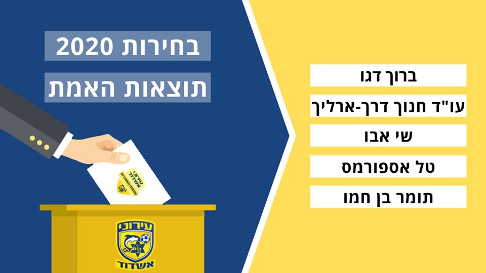 צילום: עירוני אשדוד