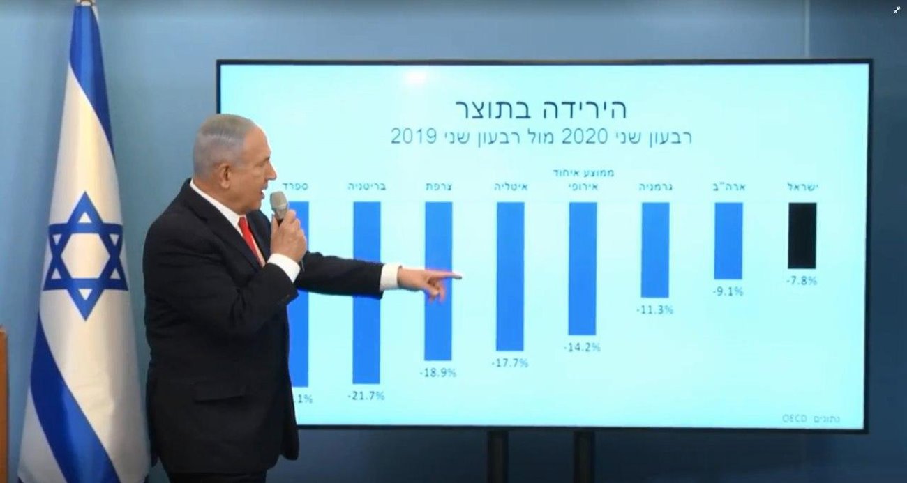 ראש הממשלה במסיבת העיתונאים (צילום: לע"מ)