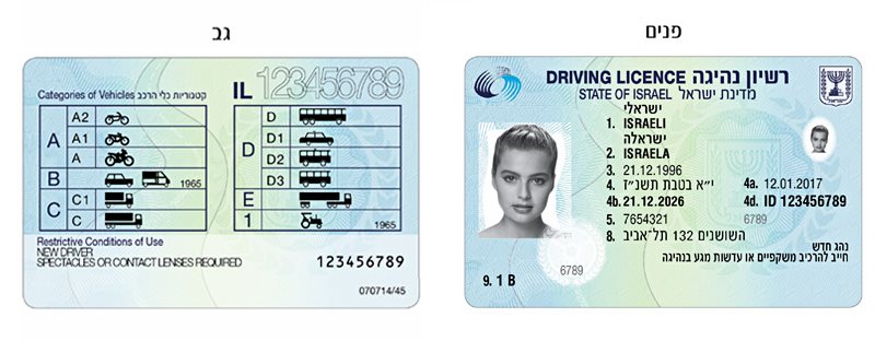 רישיון נהיגה (מאתר משרד התחבורה)