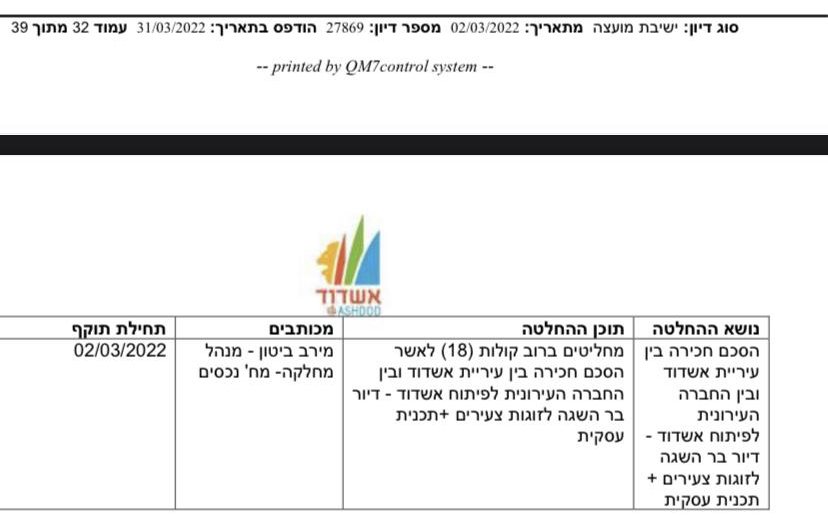 אישור הסכם החכירה בין העירייה לחפ"א - מתוך פרוטוקול ישיבת המועצה