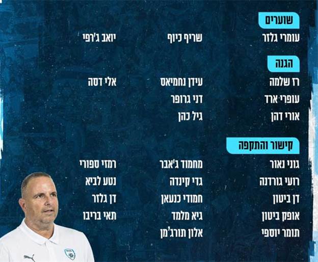 סגל נבחרת ישראל