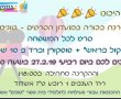 הוקם הקולנוע בבית הספר גוונים מהחינוך המיוחד - הקרנת הבכורה בסוף החודש