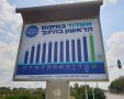 אשדוד במקום הראשון בחינוך