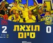 ליגה א': עירוני אשדוד עם הפסד צפוי מול כפר שלם