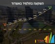 צילום: עיריית אשדוד