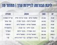 צילום: מנהלת הליגה